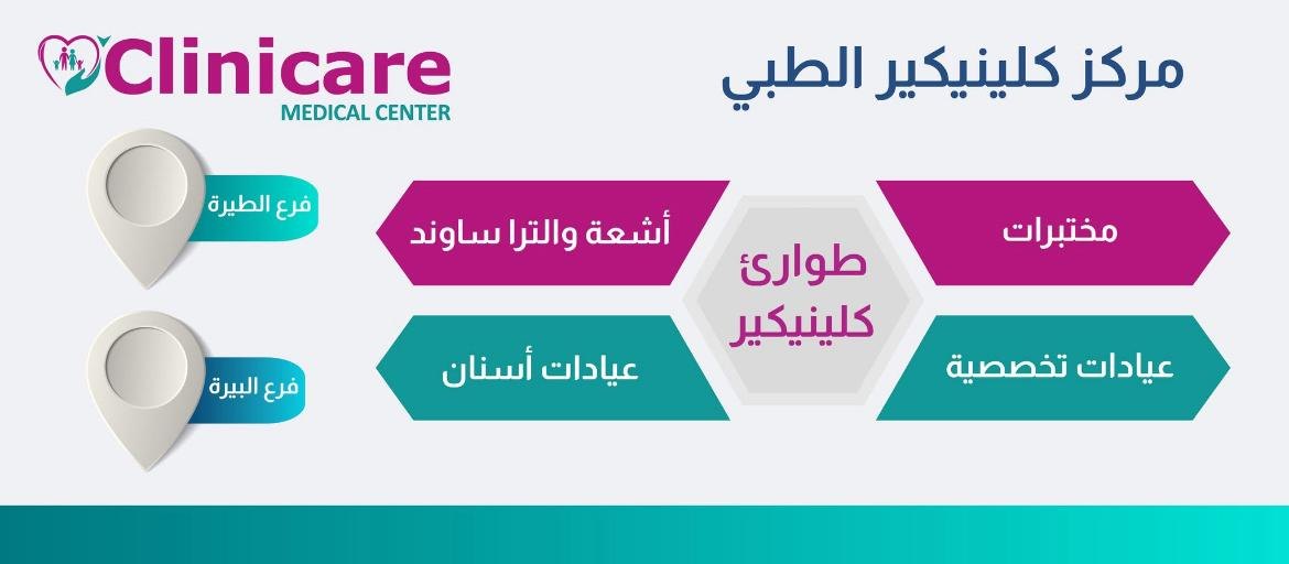 مركز كلينيكير الطبي