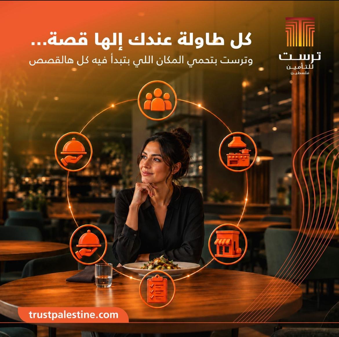 شركة ترست العالمية للتأمين — 1